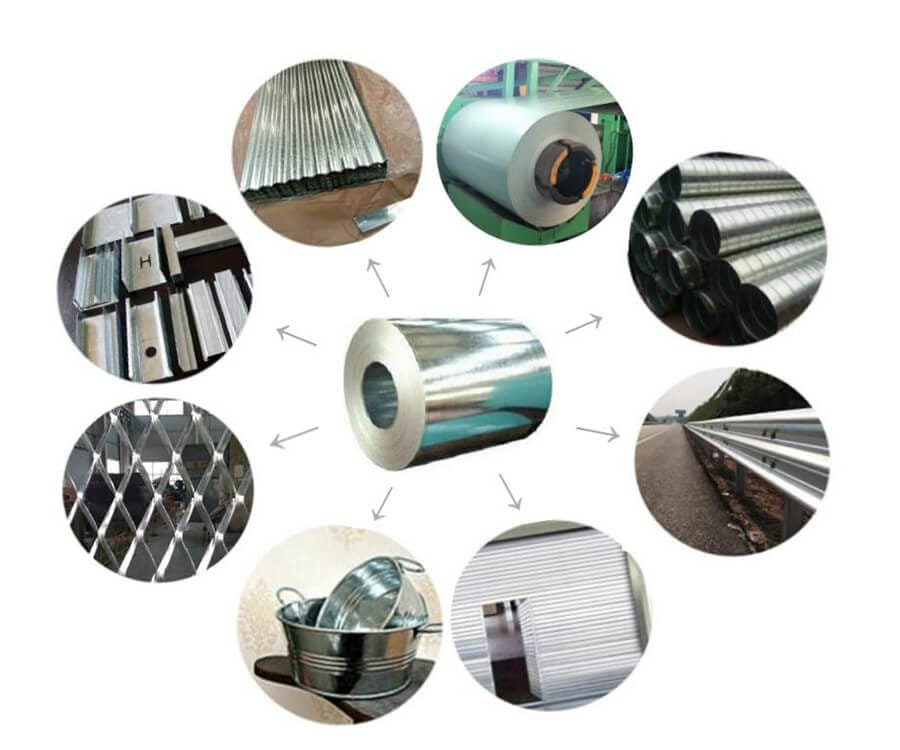 Additional Applications